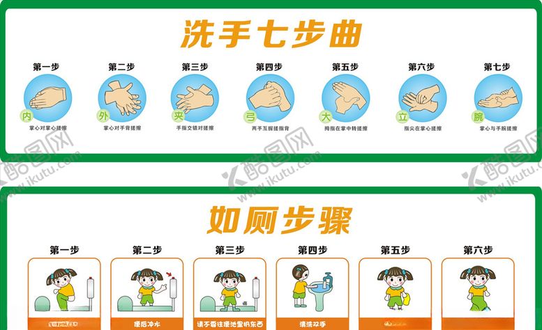 编号：43035607130222264127【酷图网】源文件下载-洗手七步如厕