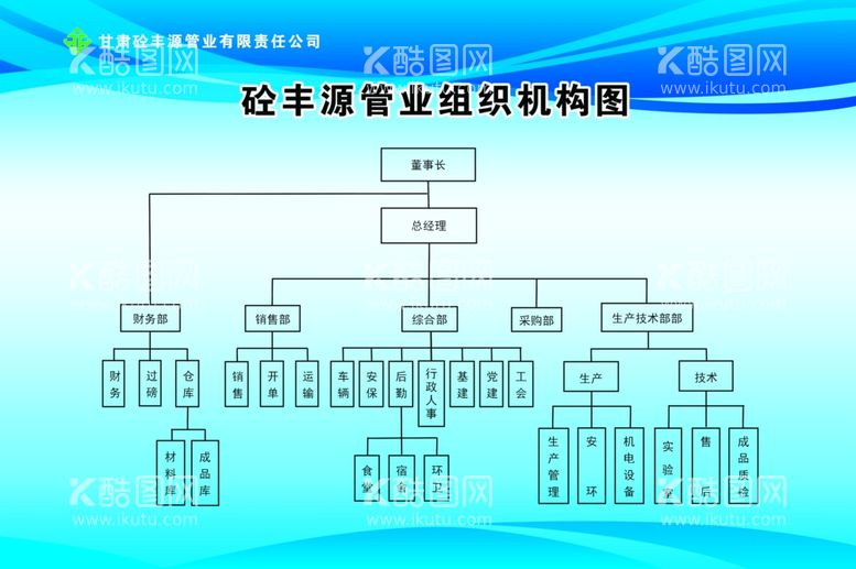 编号：23220911302058138863【酷图网】源文件下载-组织架构图