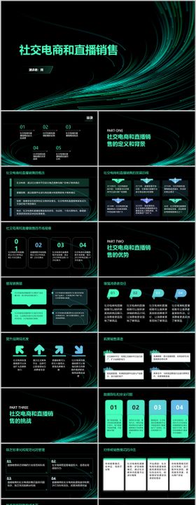 社交电商和直播销售PPT