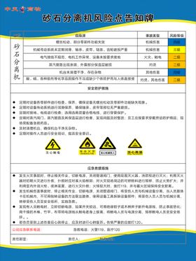 砂石分离机风险点告知牌