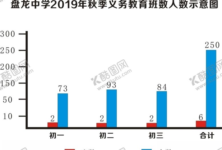 编号：52205609300254385587【酷图网】源文件下载-示意图