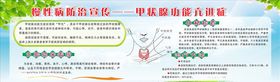 慢性病防治海报