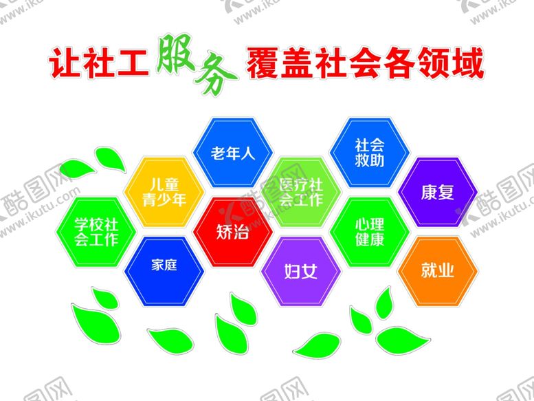 编号：94308802062339189362【酷图网】源文件下载-社工服务