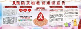 12月艾滋病主题宣传栏绿色清新