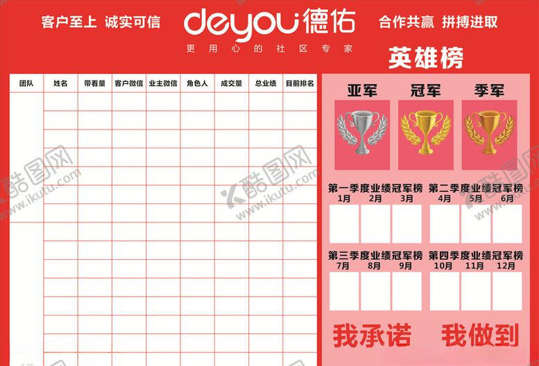编号：82260805181353047637【酷图网】源文件下载-房地产业绩榜