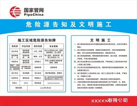 国家管网危险源告知及文明施工