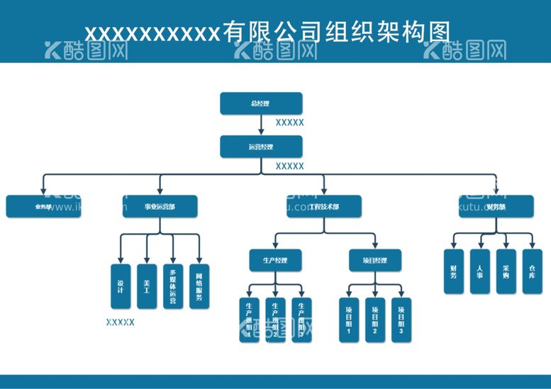 编号：64951312021931041418【酷图网】源文件下载-公司组织架构图