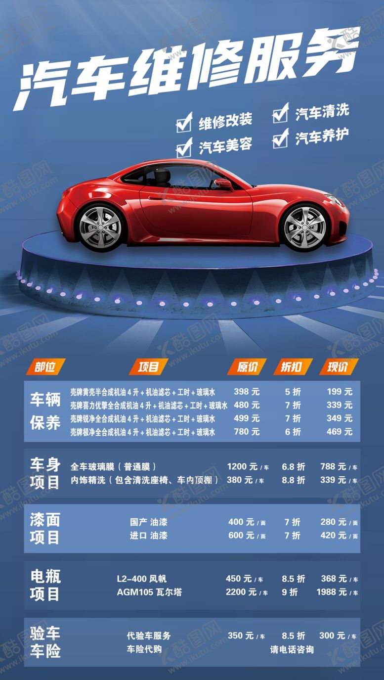 编号：28445612312118021207【酷图网】源文件下载-汽车维修服务项目展示