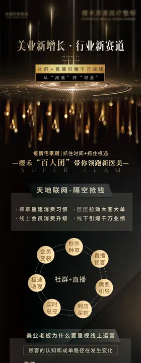 医美招商黑金大气海报长图