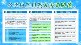 公民防范恐怖袭击宣传栏