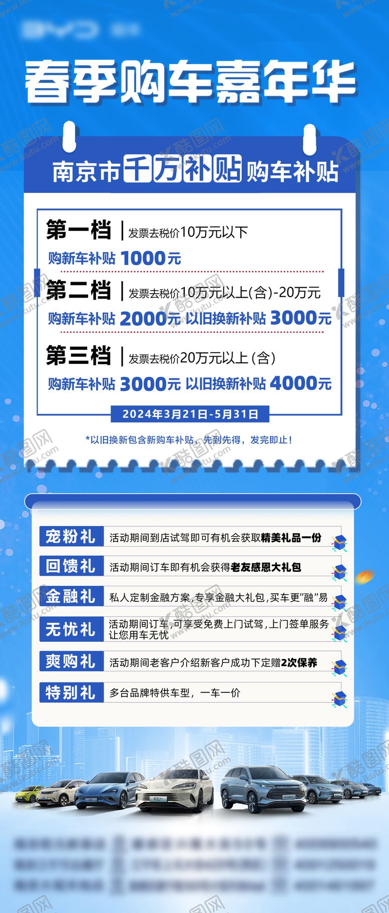 编号：83597509062208256149【酷图网】源文件下载-汽车政策长图