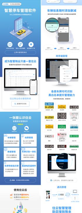 智慧停车管理软件专题长图