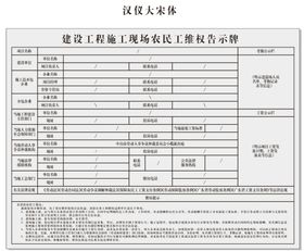 施工现场农民工维权告示牌