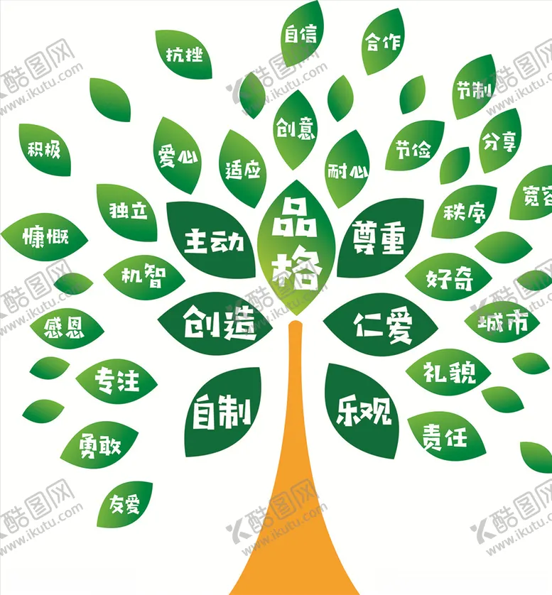 编号：52774606240721232708【酷图网】源文件下载-品格树