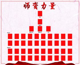 架构图