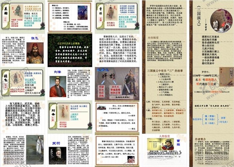 编号：25493304010810563936【酷图网】源文件下载-三国演义PPT