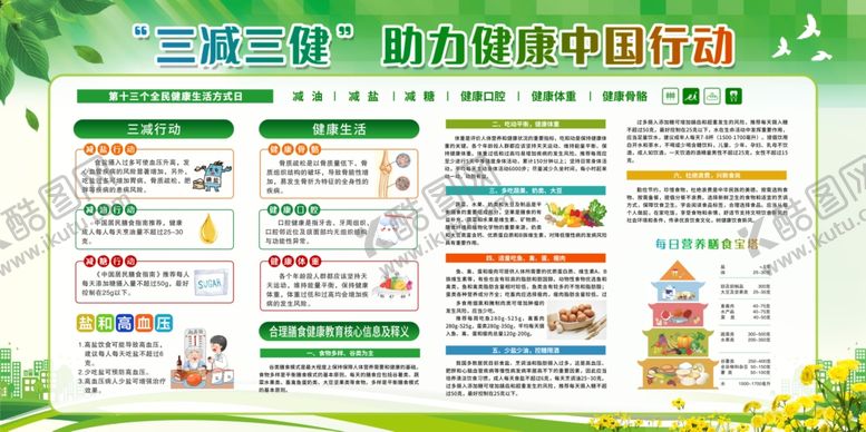 编号：10856309181332262785【酷图网】源文件下载-三减三健