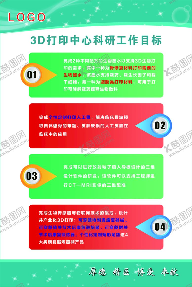 编号：54709610111435516849【酷图网】源文件下载-3D打印中心工作目标
