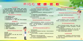 picc健康宣教