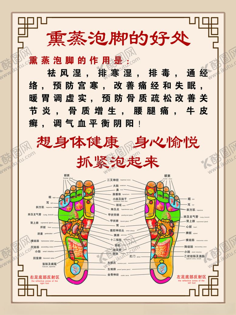 编号：61504602102246396605【酷图网】源文件下载-熏蒸泡脚的好处