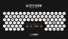 全屋优品战盟品牌背景墙