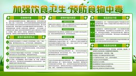 预防食物中毒