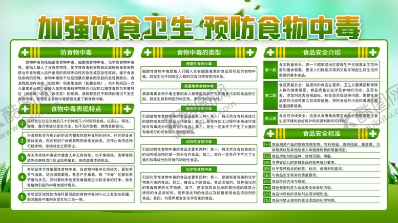 编号：96379805090012387160【酷图网】源文件下载-预防食物中毒