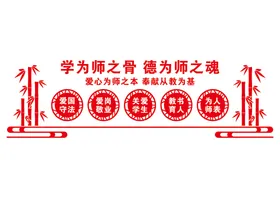 校园文化墙和谐走廊国学