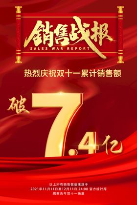 编号：43081209230328392349【酷图网】源文件下载-年度战报