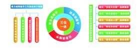 网格图