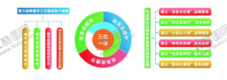 编号：28369009292129526812【酷图网】源文件下载-网格图