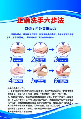 正确洗手六步法