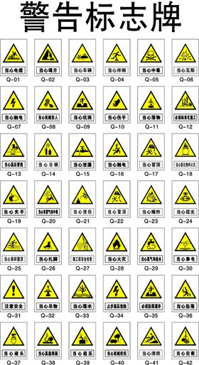 禁止标识吸烟标志牌禁令符号警告