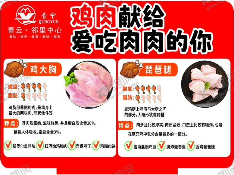 编号：35171903070913024391【酷图网】源文件下载-超市立牌