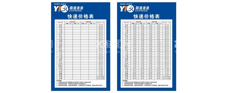 编号：35172210192312283054【酷图网】源文件下载-圆通价目表