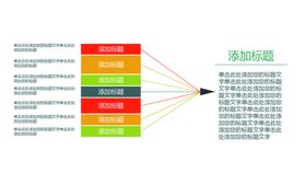 扁平化图表 