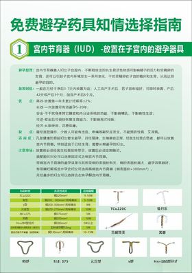 计划生育避孕药具知识折页