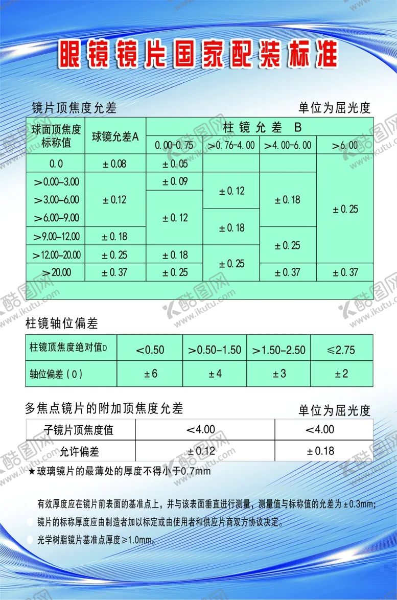 编号：54650506301945241475【酷图网】源文件下载-眼镜镜片装配标准国家