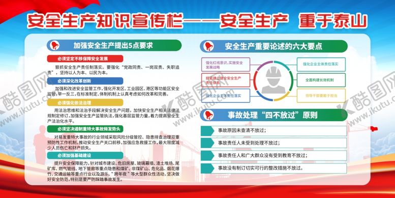编号：13612201162247214490【酷图网】源文件下载-安全生产展板