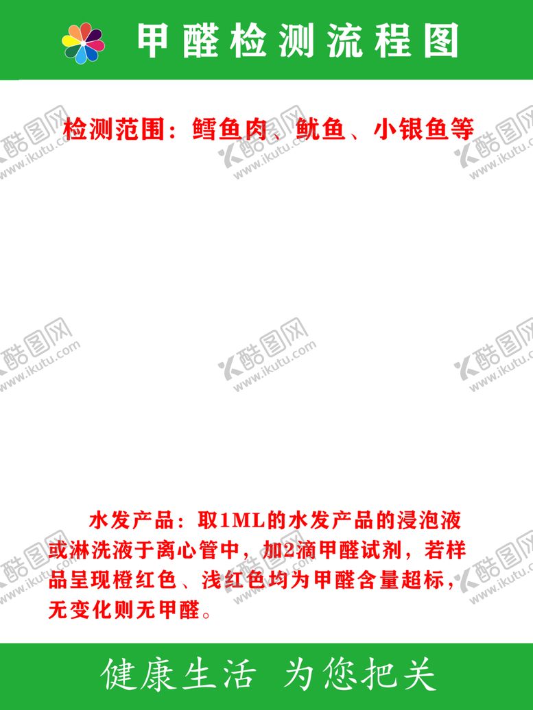 编号：20979207141744324996【酷图网】源文件下载-超市监测站甲醛检测流程