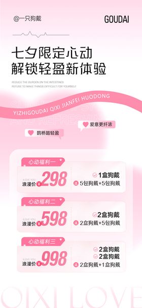 微商医美七夕情人节520减肥活动套餐