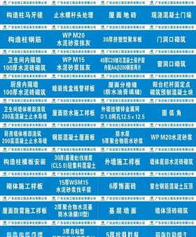 样板材料标识牌