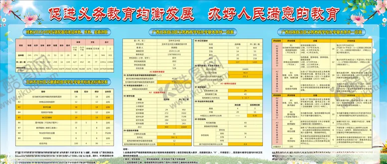 编号：65101304201120102231【酷图网】源文件下载-教育均衡发展