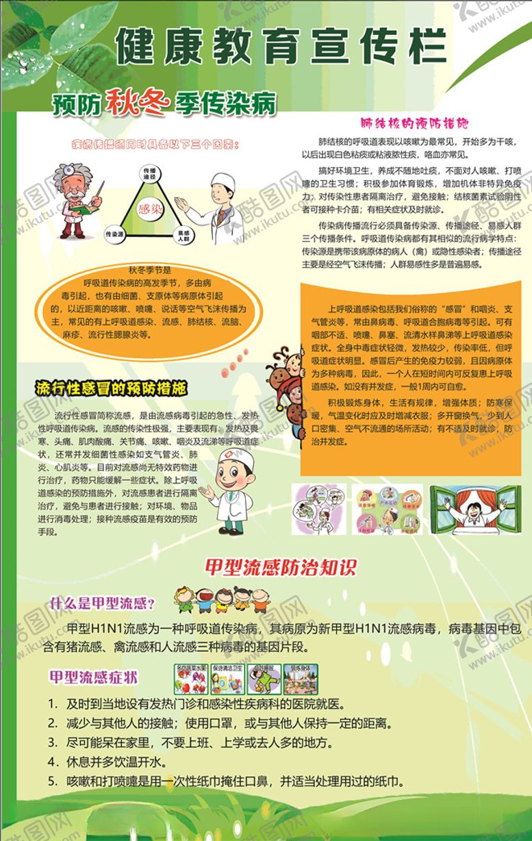编号：77006705172349528167【酷图网】源文件下载-健康教育宣传栏