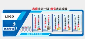 企业文化墙公司历程标语形象