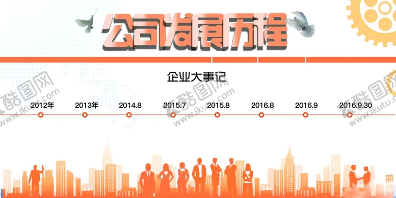 编号：92665301310108211714【酷图网】源文件下载-公司发展历程