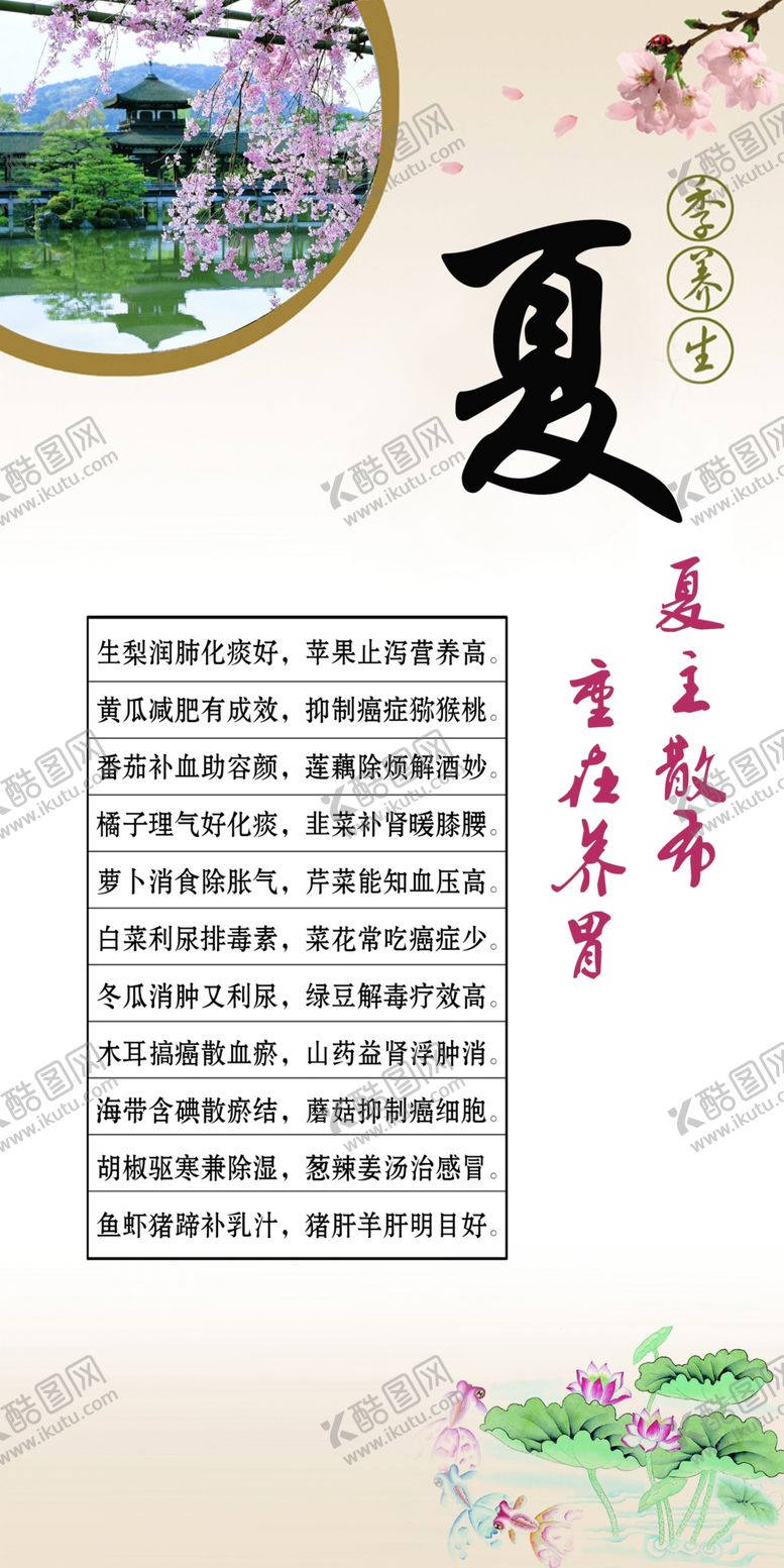 编号：89544610290209063987【酷图网】源文件下载-养生健康海报