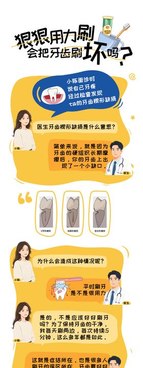 用力过度刷牙科普口腔知识