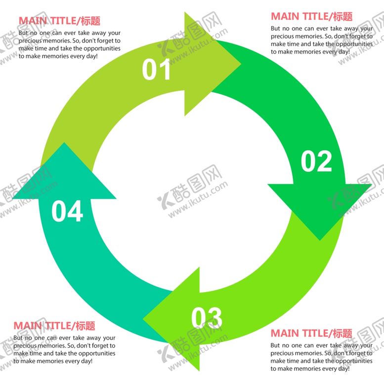 编号：32023110081957244843【酷图网】源文件下载-流程图