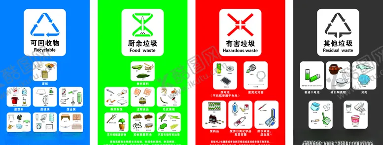 编号：24133606302021468274【酷图网】源文件下载-垃圾四分类